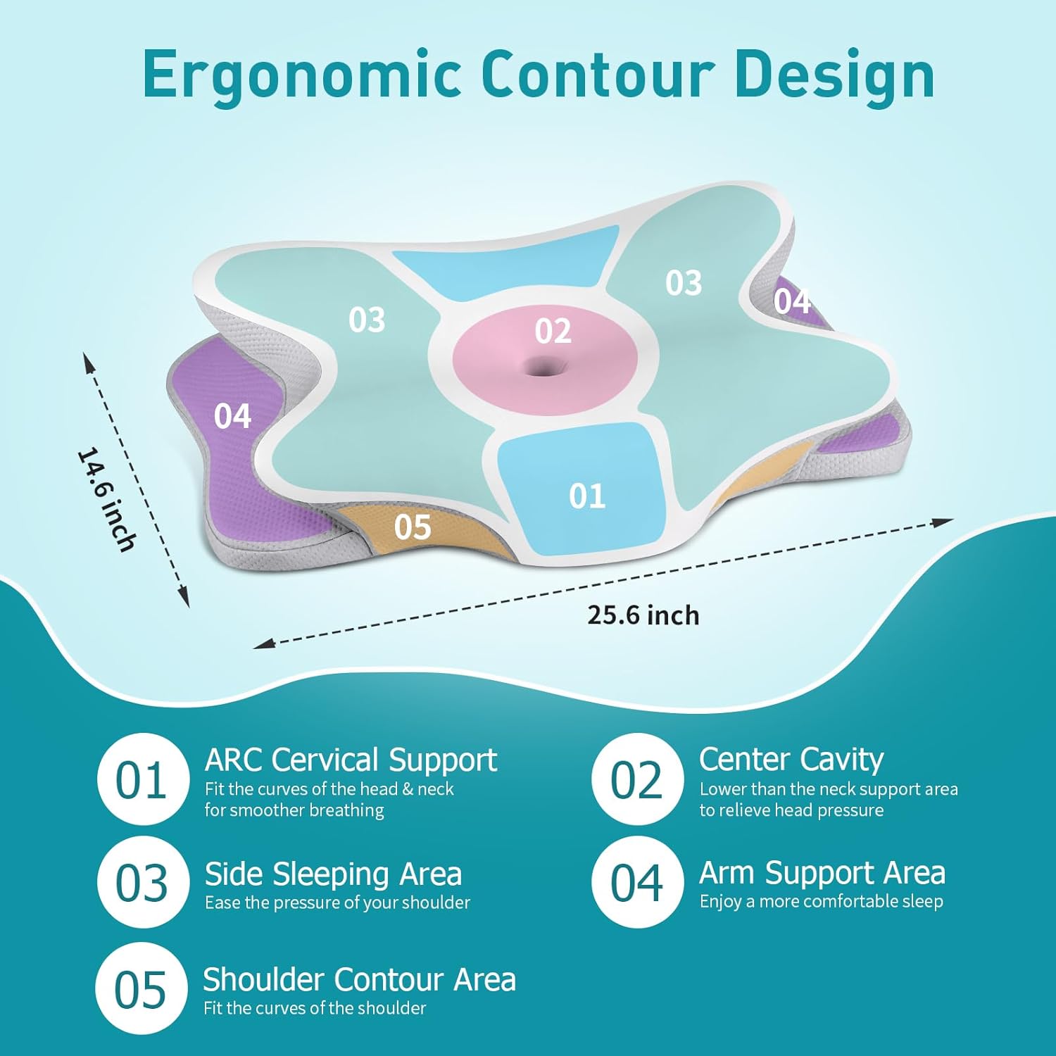 Kneedex™ Deep Relief Pillow