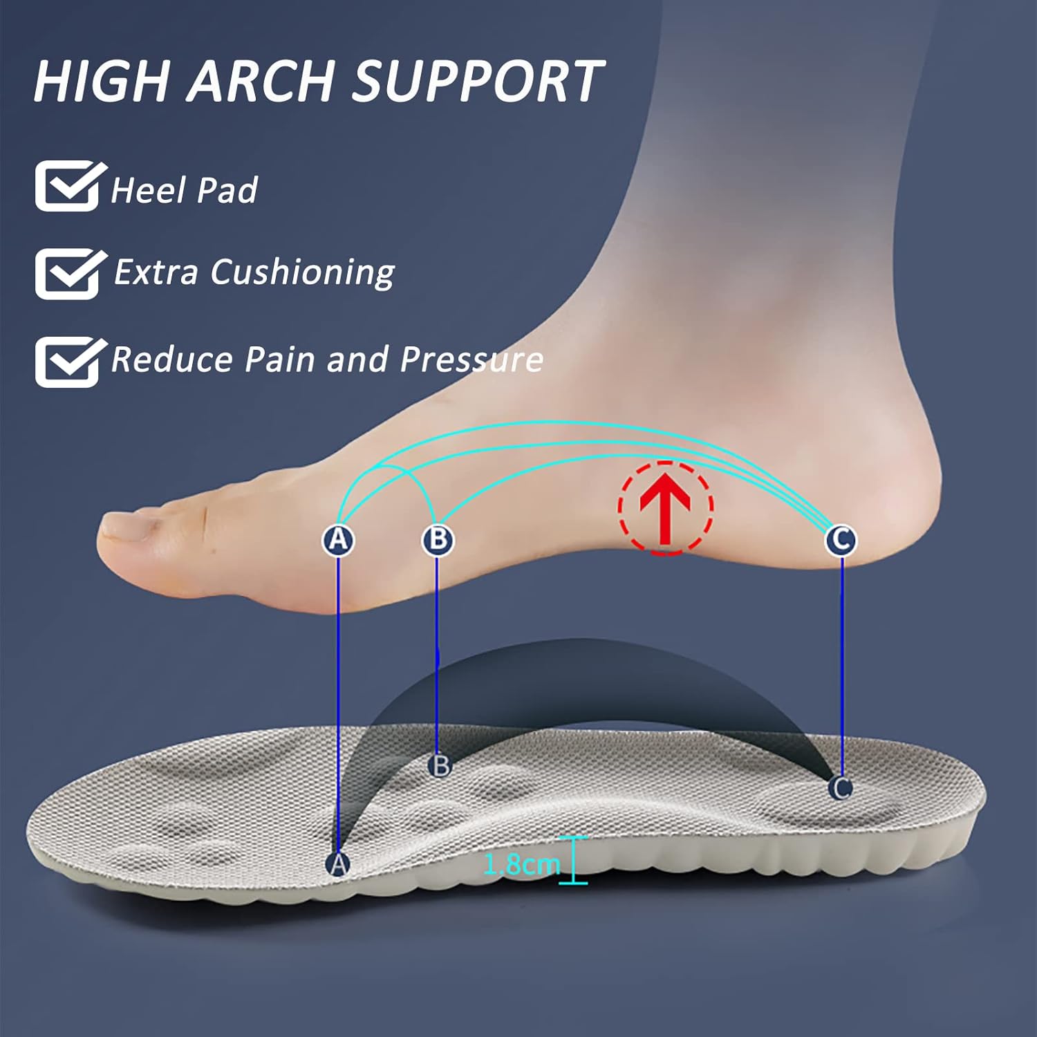 Kneedex™ Cloud Cushion Insoles
