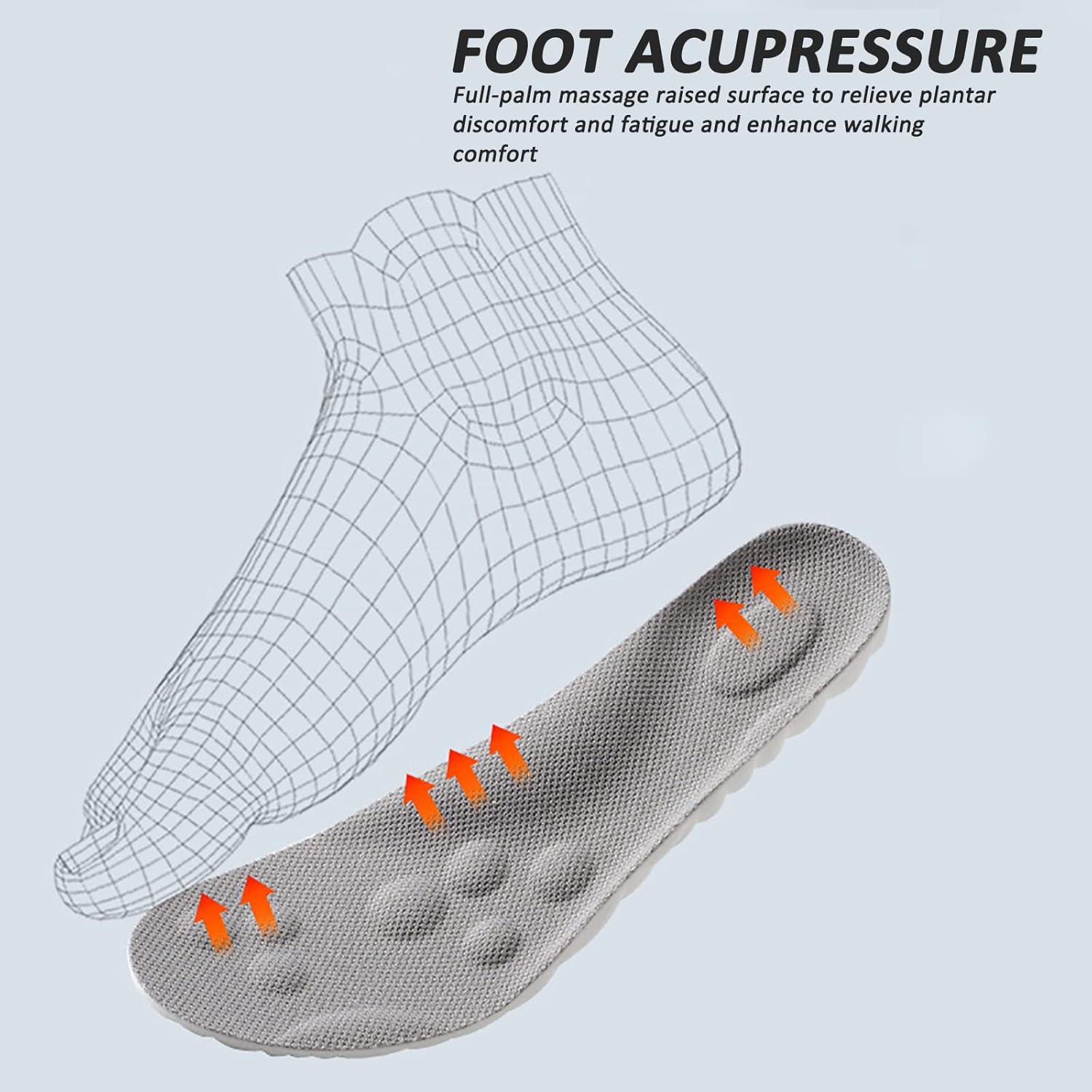 Kneedex™ Cloud Cushion Insoles