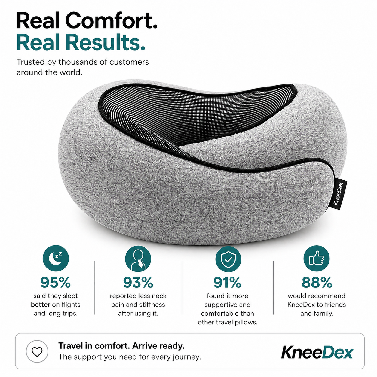Kneedex™ Snuggle Travel Pillow