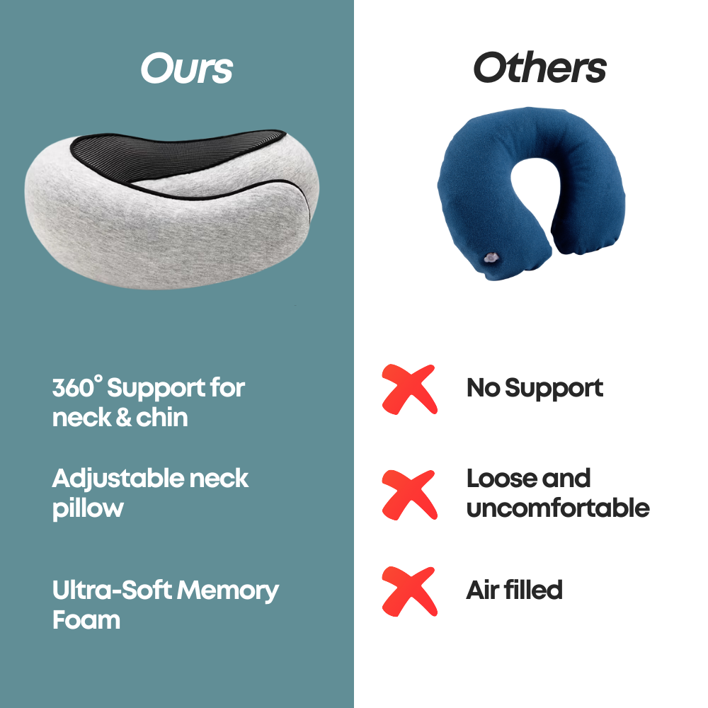 Kneedex™ Snuggle Travel Pillow