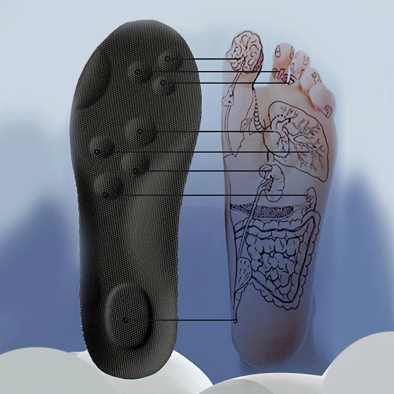 Kneedex™ Cloud Cushion Insoles