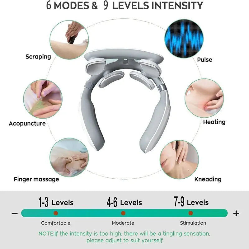 Ultimate Neck Relief Therapy™